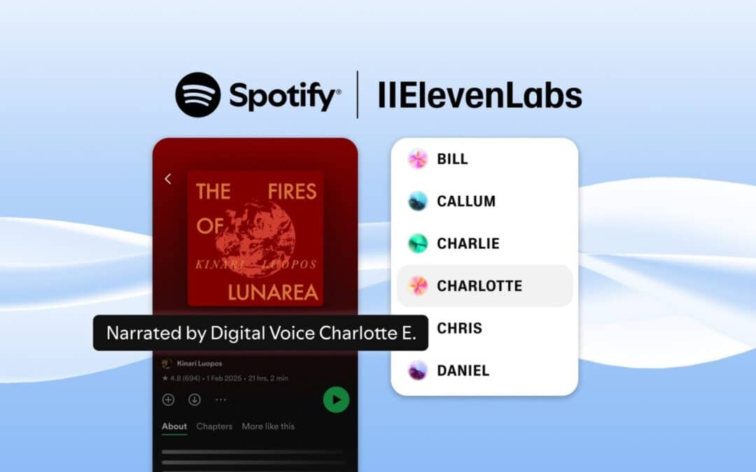 Generator głosu AI ElevenLabs