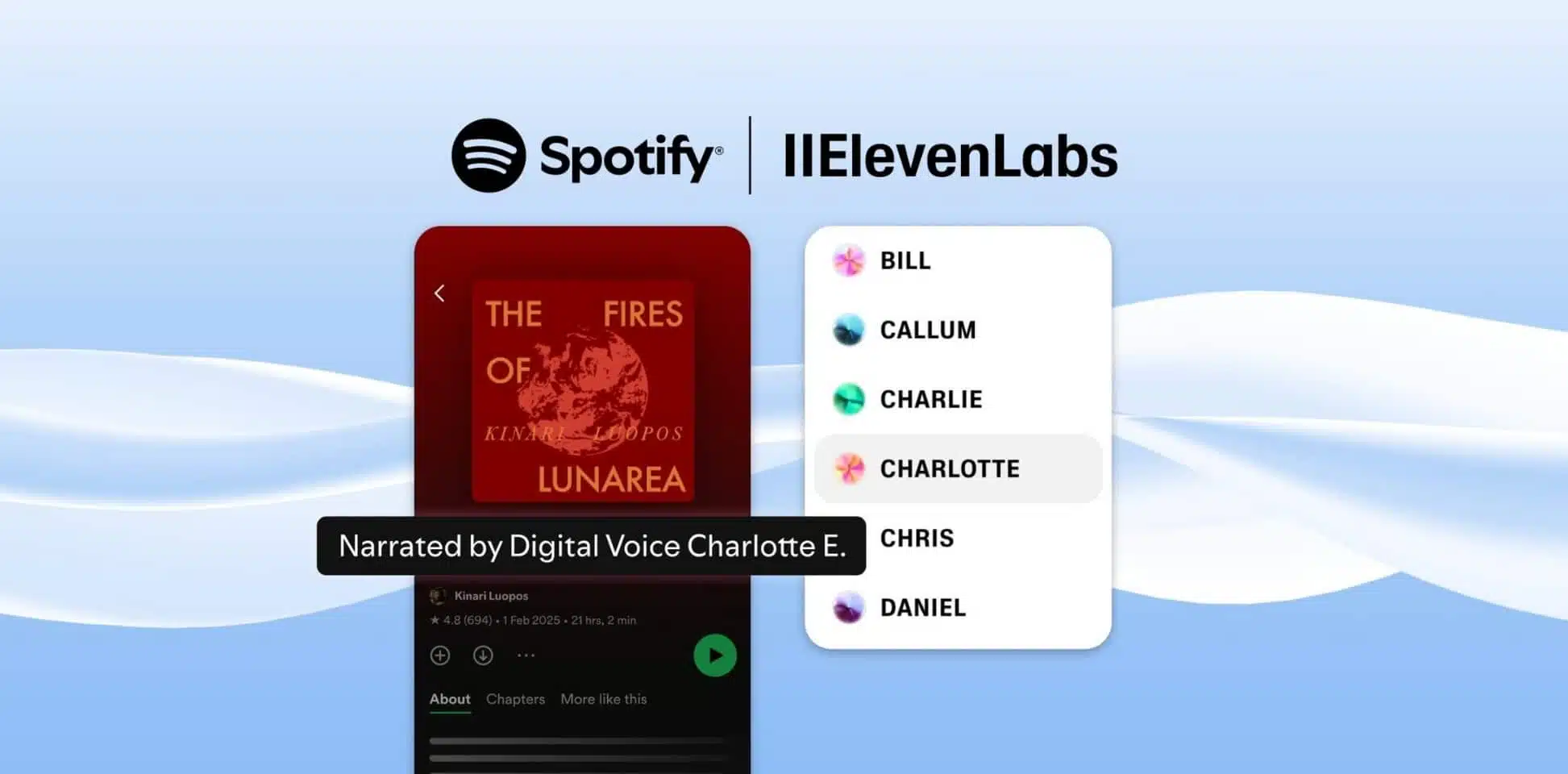 ElevenLabs AI Voice Generator